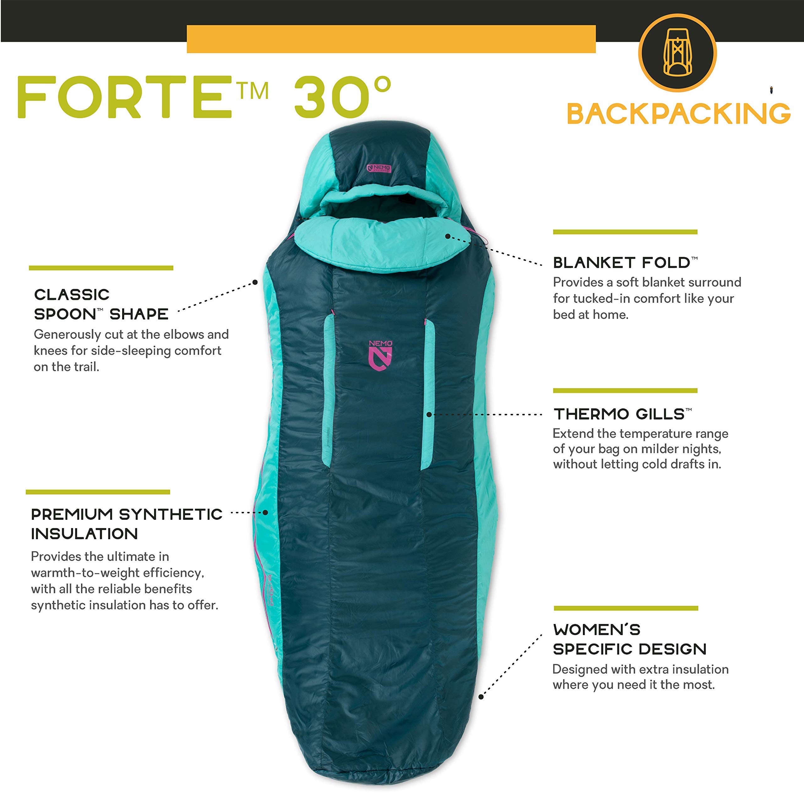 Amazon.co.jp: NEMO(ニーモ) FORTE フォルテ 35 W's スリーピング