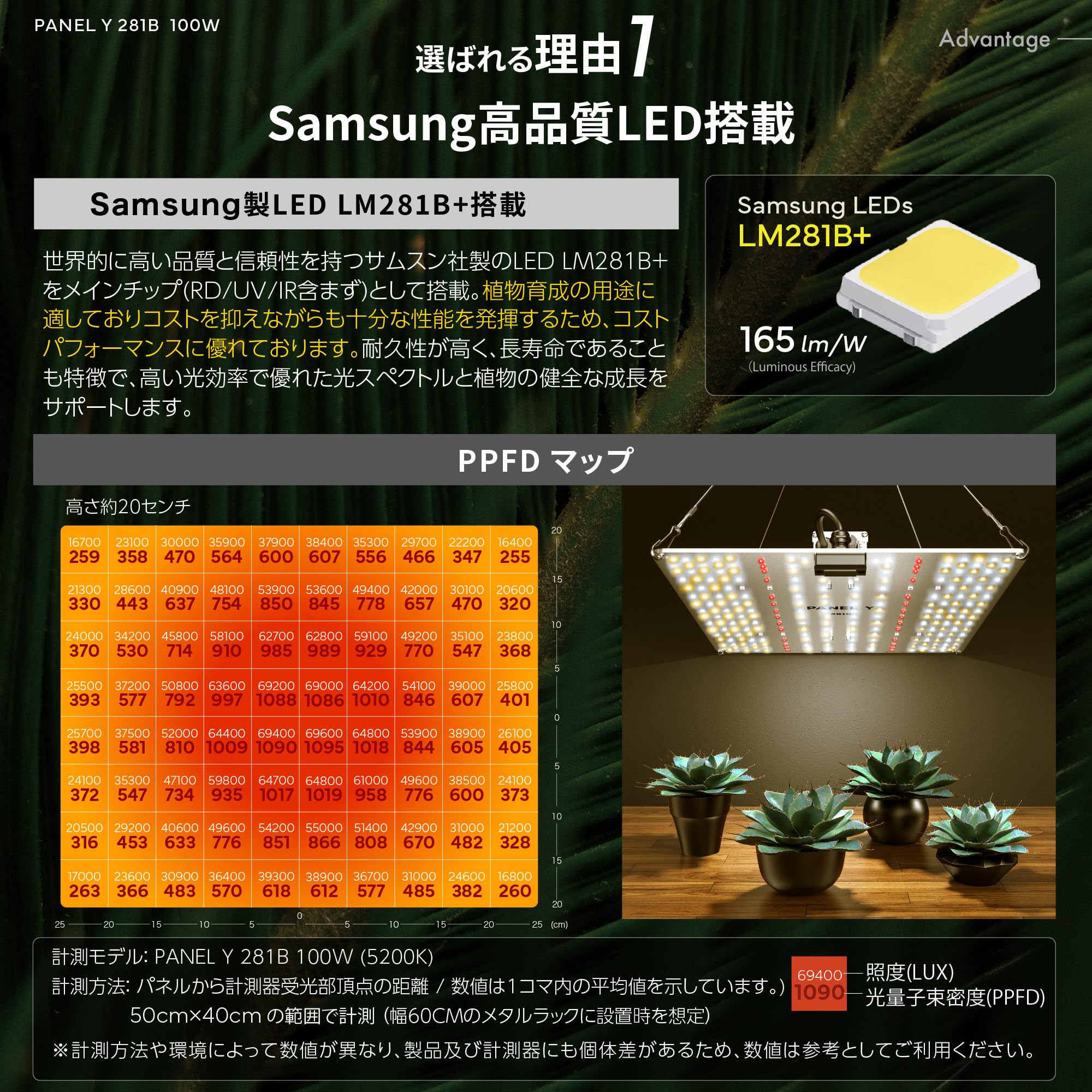 Amazon.co.jp: 【公式】BRIM(ブリム) PANEL Y 植物育成ライト LED