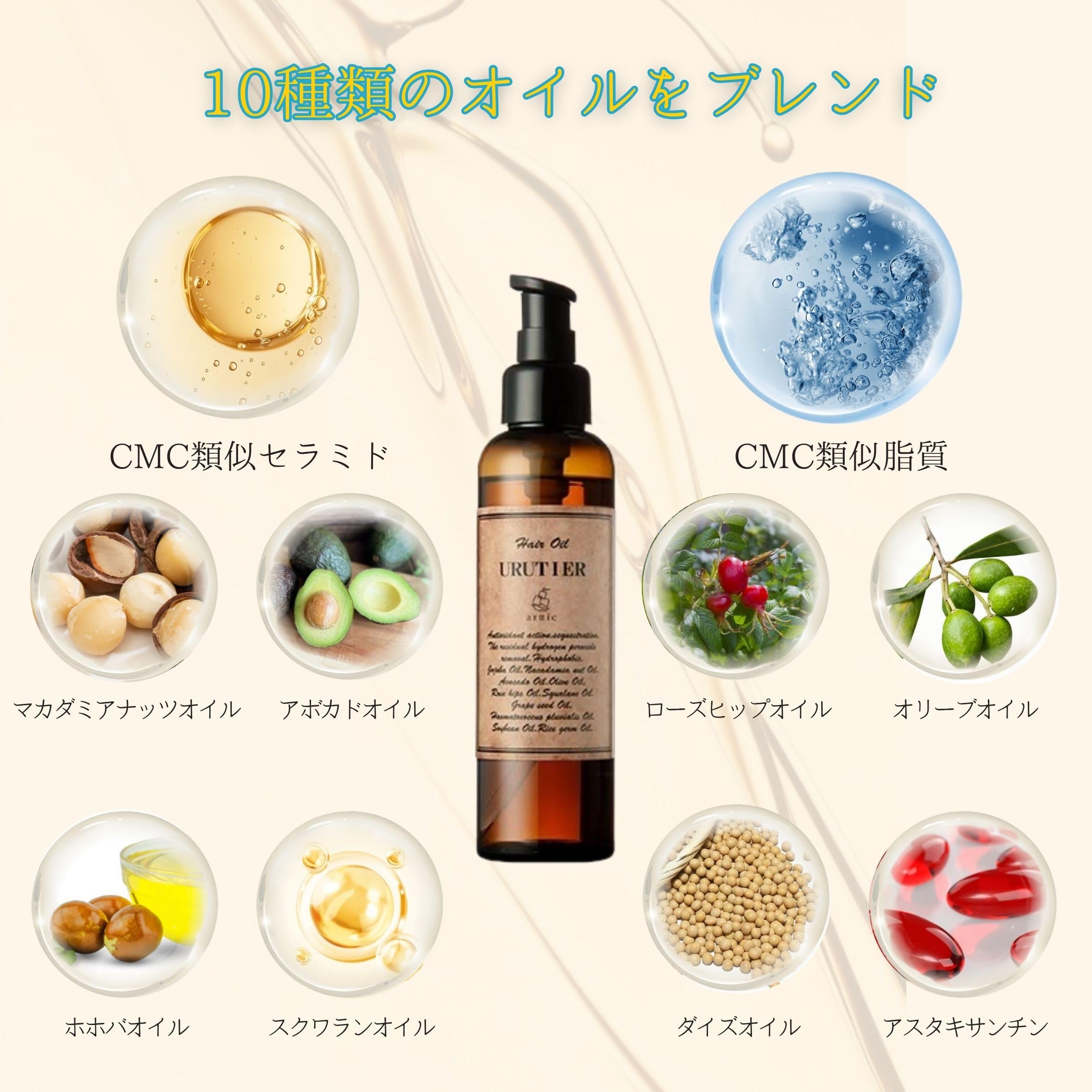 Amazon | 【公式】ウルティアオイル 500ml 詰め替え 髪質改善オイル