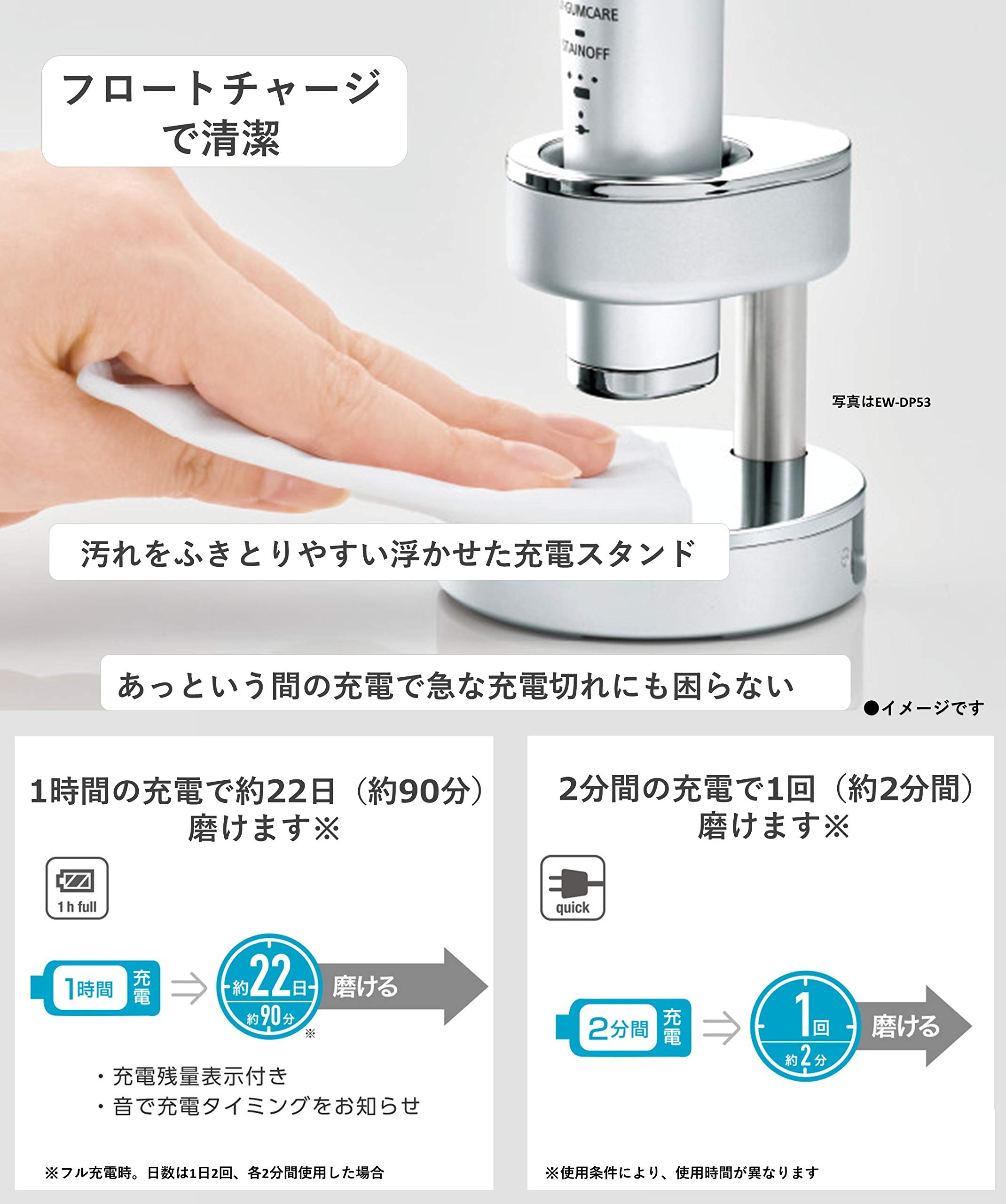 Amazon | パナソニック 電動歯ブラシ ドルツ 青 EW-DA43-A