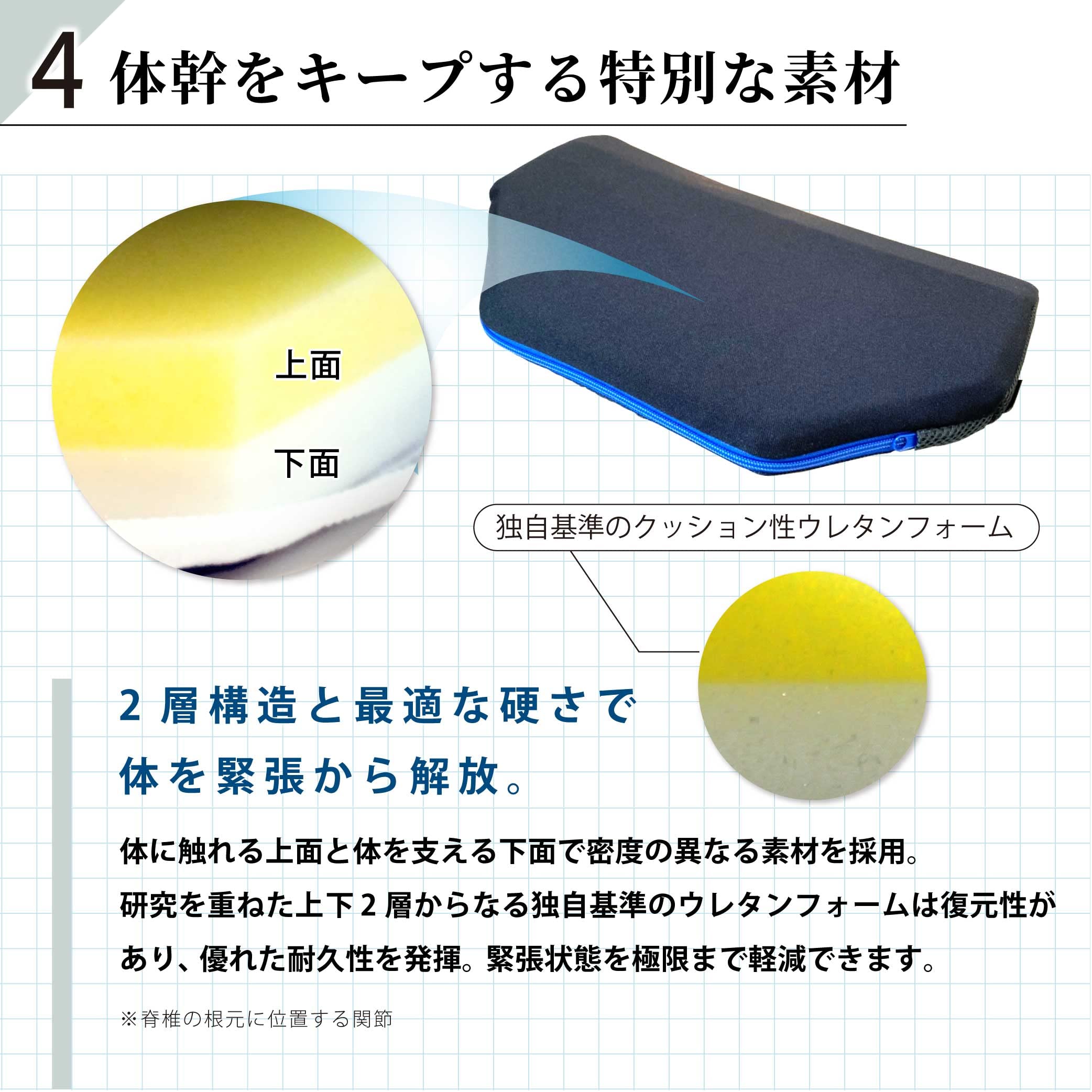 Amazon.co.jp: OSHIRI MAKURA 整体クッション 姿勢 体圧分散 持ち運び