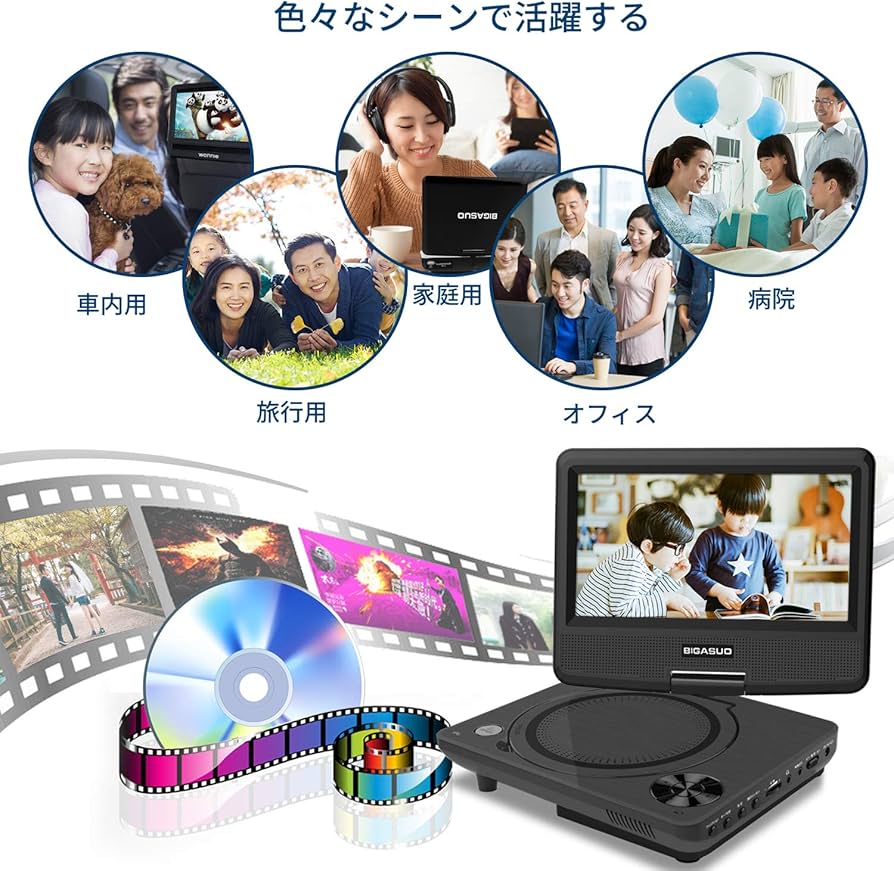 Amazon.co.jp: BIGASUO ポータブルDVDプレーヤー 7.5インチ 単3形