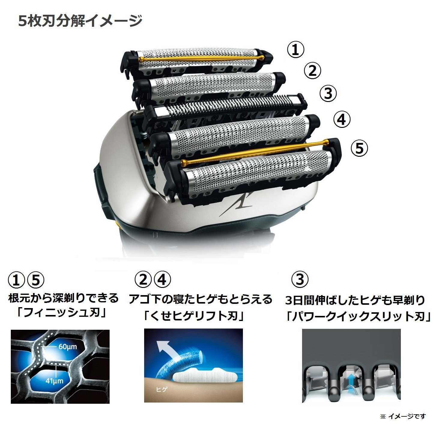 Amazon | パナソニック ラムダッシュ メンズシェーバー 5枚刃 黒 ES