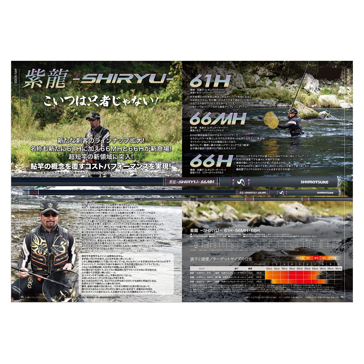 Amazon | シモツケ(Shimotsuke) 紫龍 -SHIRYU- 66MH | シモツケ