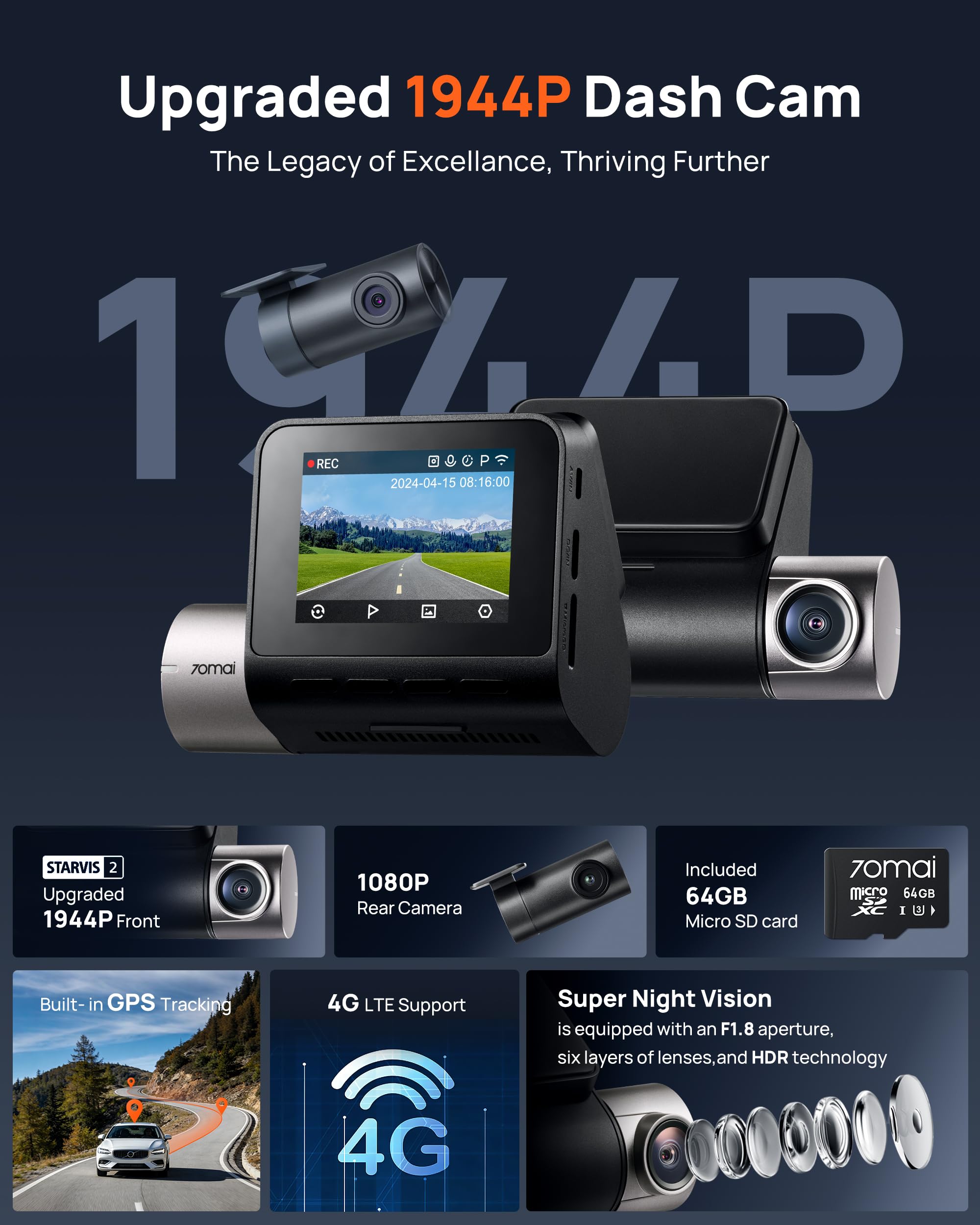 Amazon.com: 70mai Dash Cam Front and Rear A510,1944P+1080P with