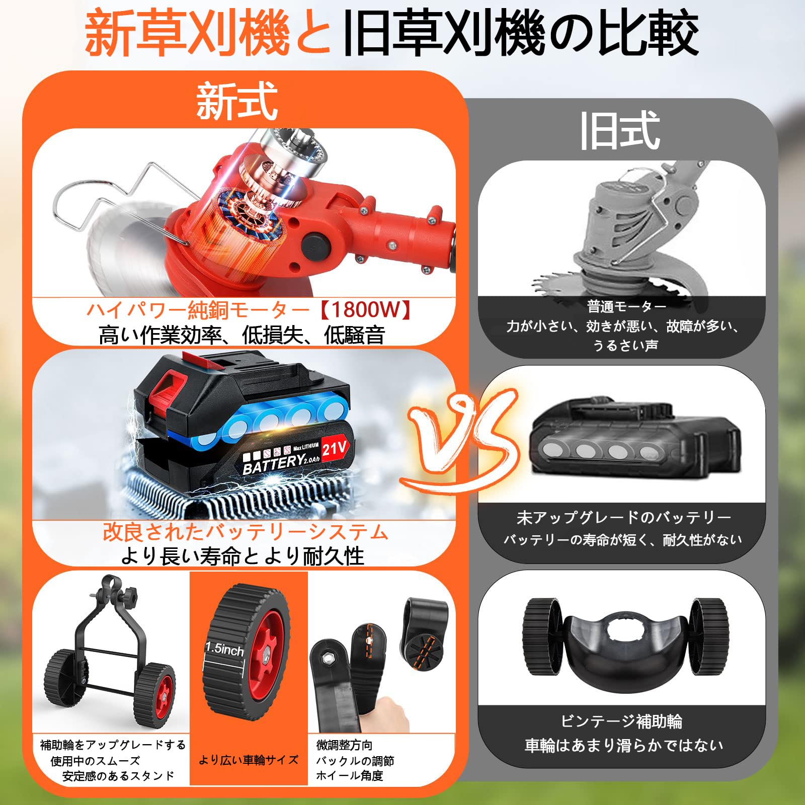 Amazon.co.jp: 電動草刈り機 充電式 21V 1800W 草刈機 人気 電動