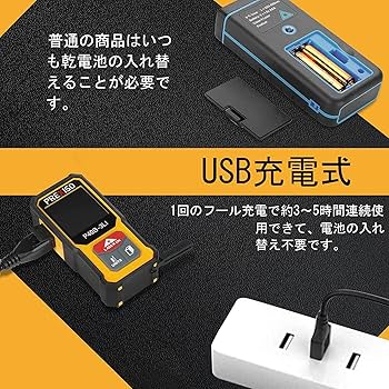 Amazon.co.jp: PREXISO レーザー距離計 電子距離計 距離測定計 ミニ