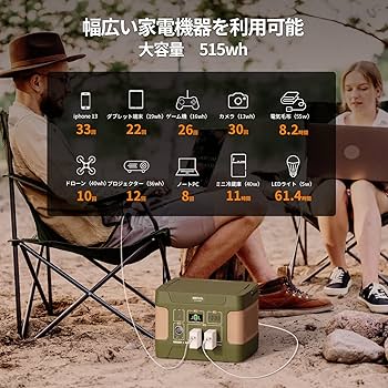 Amazon.co.jp: EEIVOL ポータブル電源 リン酸鉄 515Wh/160938mAh AC