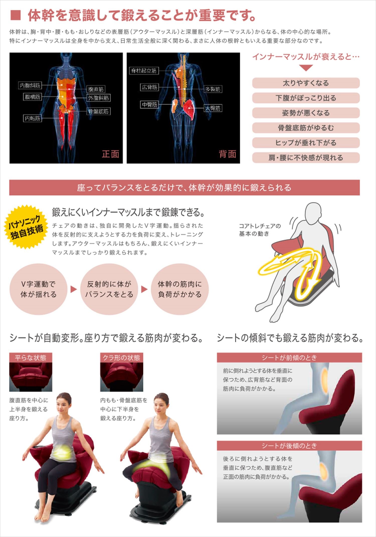 Amazon.co.jp: Panasonic(パナソニック) コアトレチェア ブラウン EU