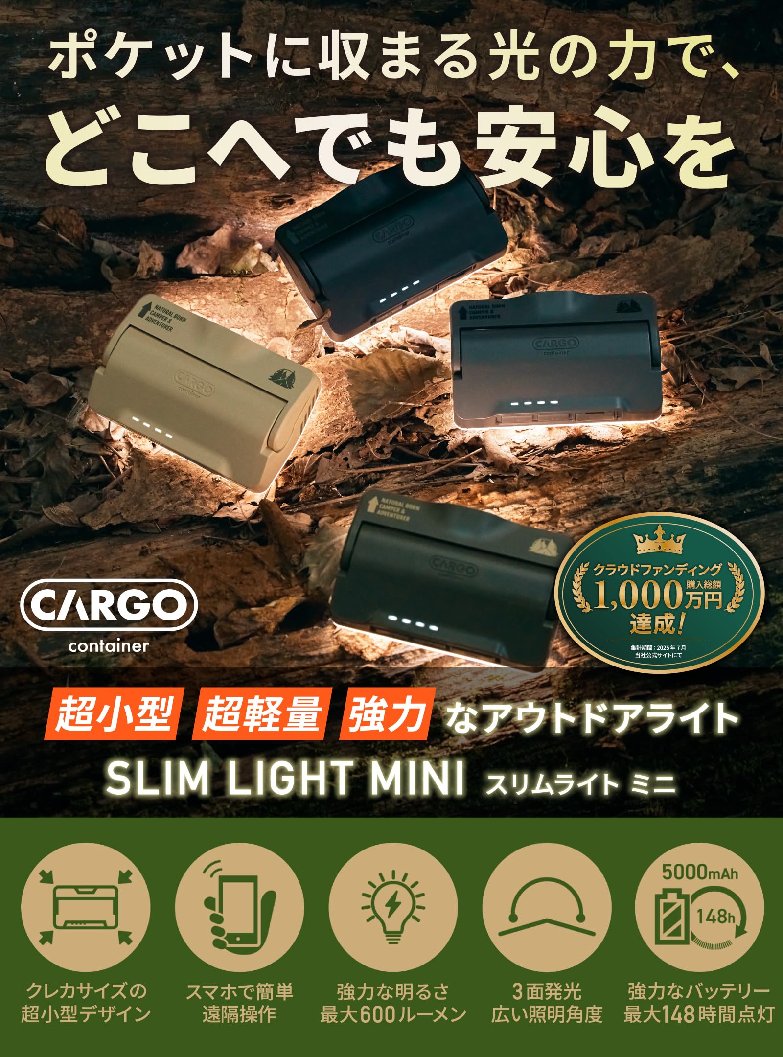 Amazon.co.jp: CARGO CONTAINER カーゴコンテナ SLIM LIGHT MINI