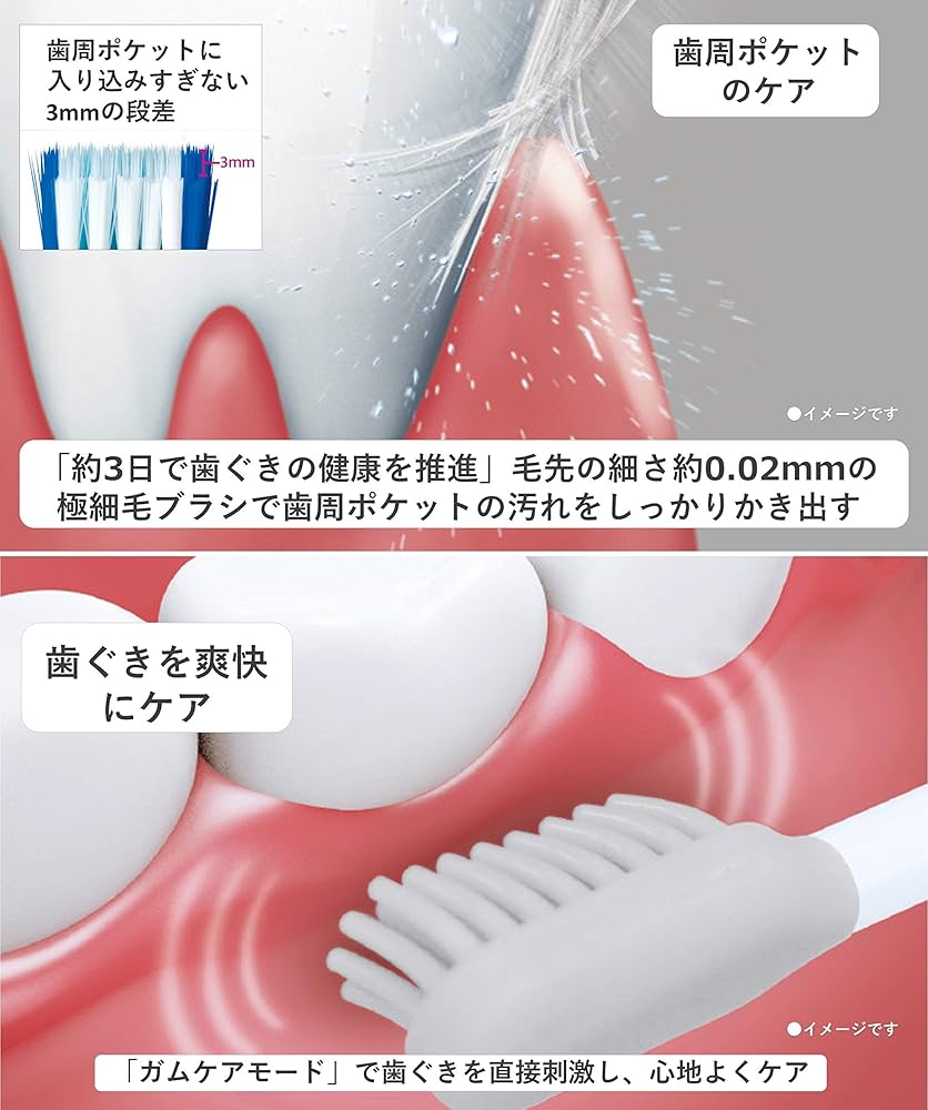 Amazon | パナソニック 電動歯ブラシ ドルツ 白 EW-DL55-W