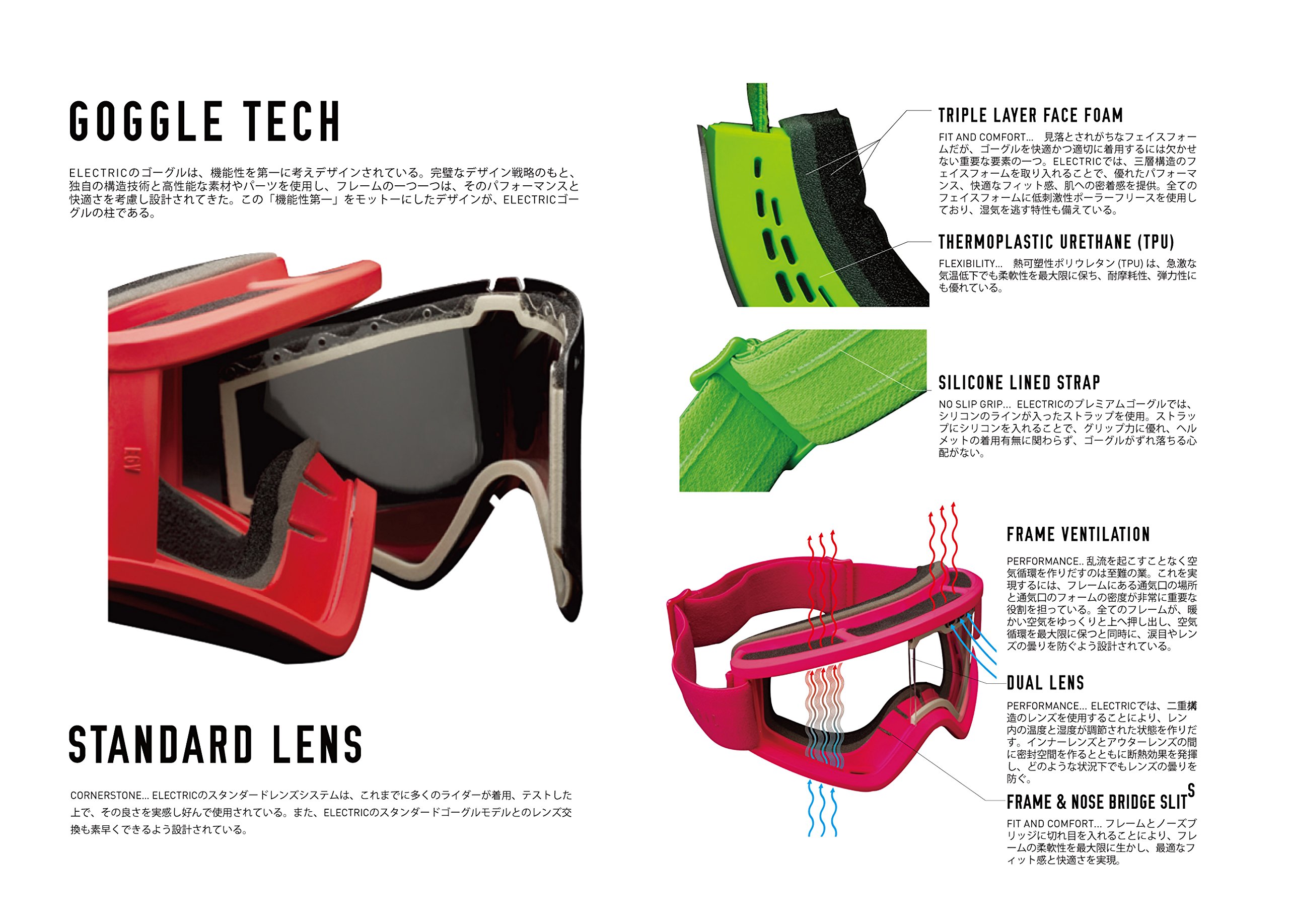 Amazon | Electric(エレクトリック) スキー・スノーボードゴーグル EG2