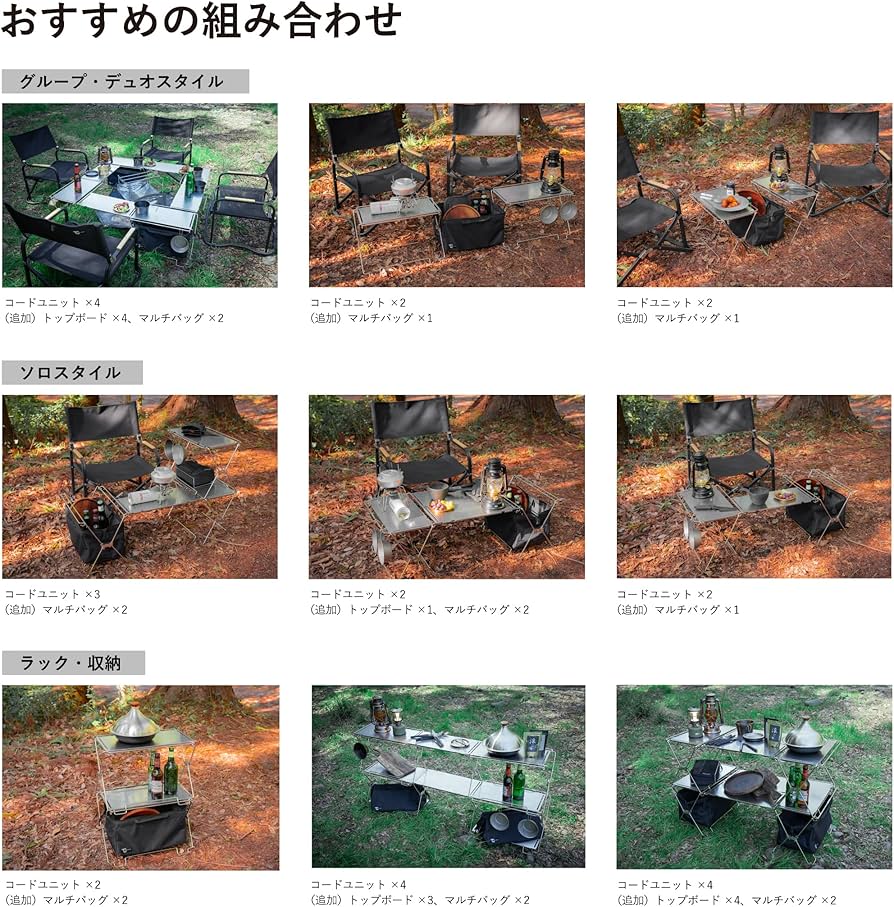 Amazon.co.jp: TOKYO CRAFTS コードユニット マルチバッグ 防水 ギア