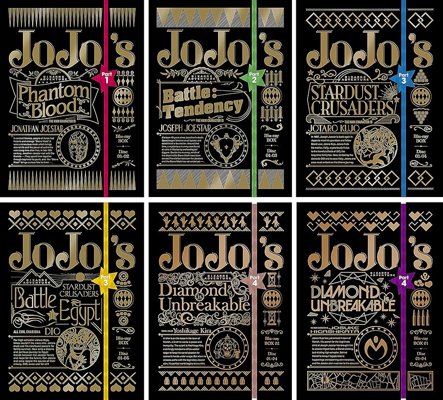 Amazon.co.jp: TVアニメ ジョジョの奇妙な冒険 Blu-ray BOXセット : DVD
