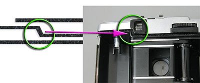 Amazon.co.jp: Olympus Pen EE2/EE3 用カット済みモルト貼り替えキット