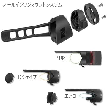 Amazon.co.jp: BRYTON ブライトン ガーディア Gardia R300L リアビュー