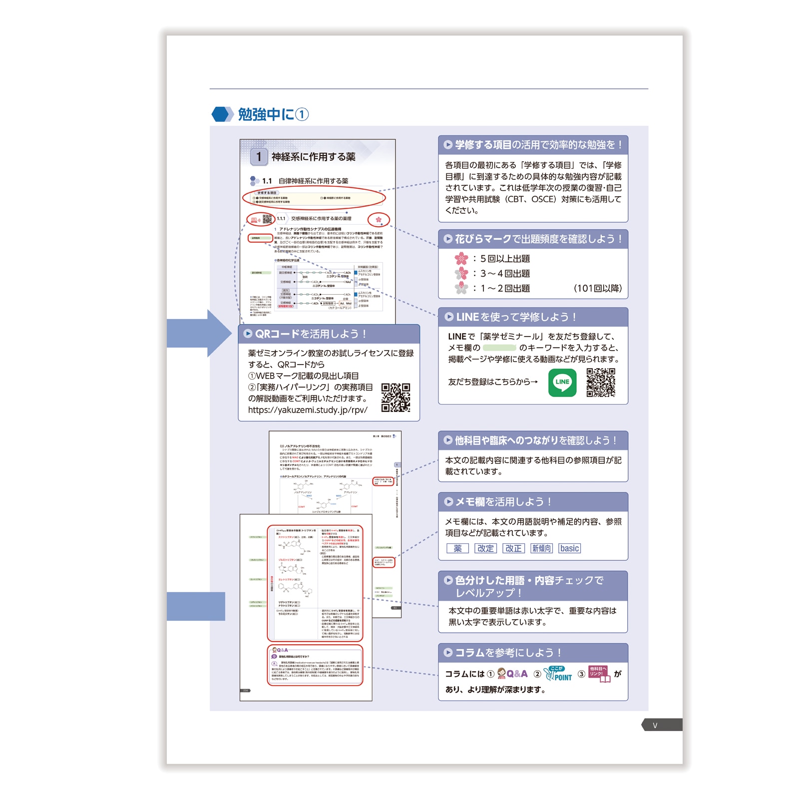 第111回国試対策参考書 〔改訂第15版〕⑤薬理・病態・薬物治療Ⅰ
