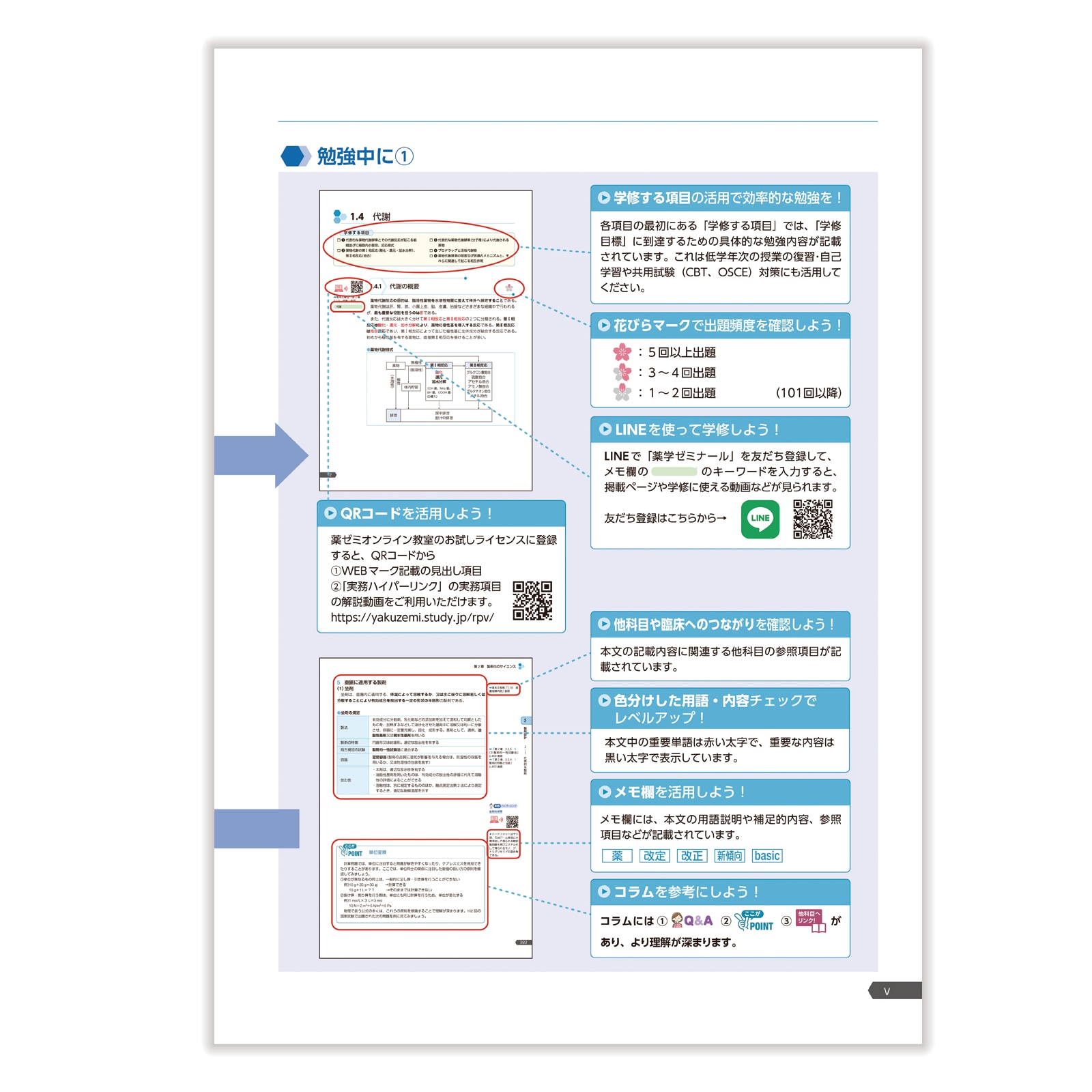 第111回国試対策参考書 〔改訂第15版〕⑦薬剤 | 国家試験対策 | 薬ゼミ