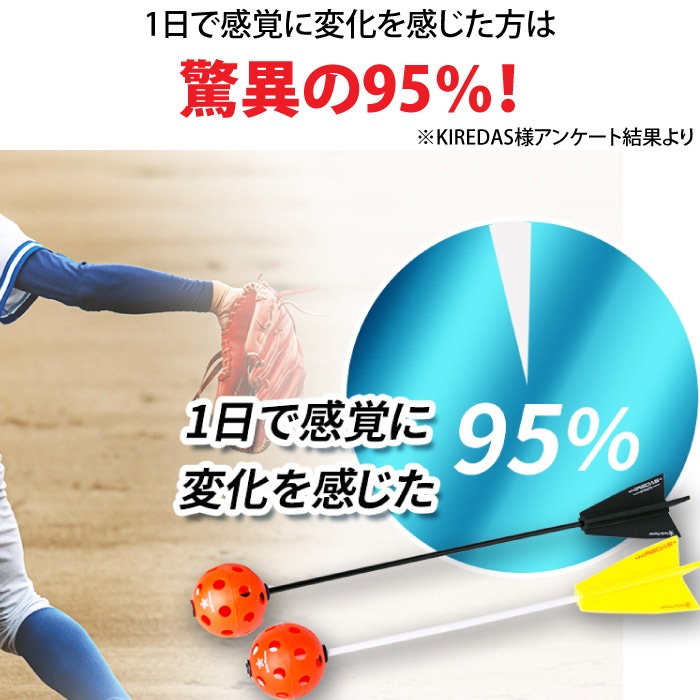 KIREDAS キレダス V2アスリート 太陽スポーツ別注カラー キレダス中