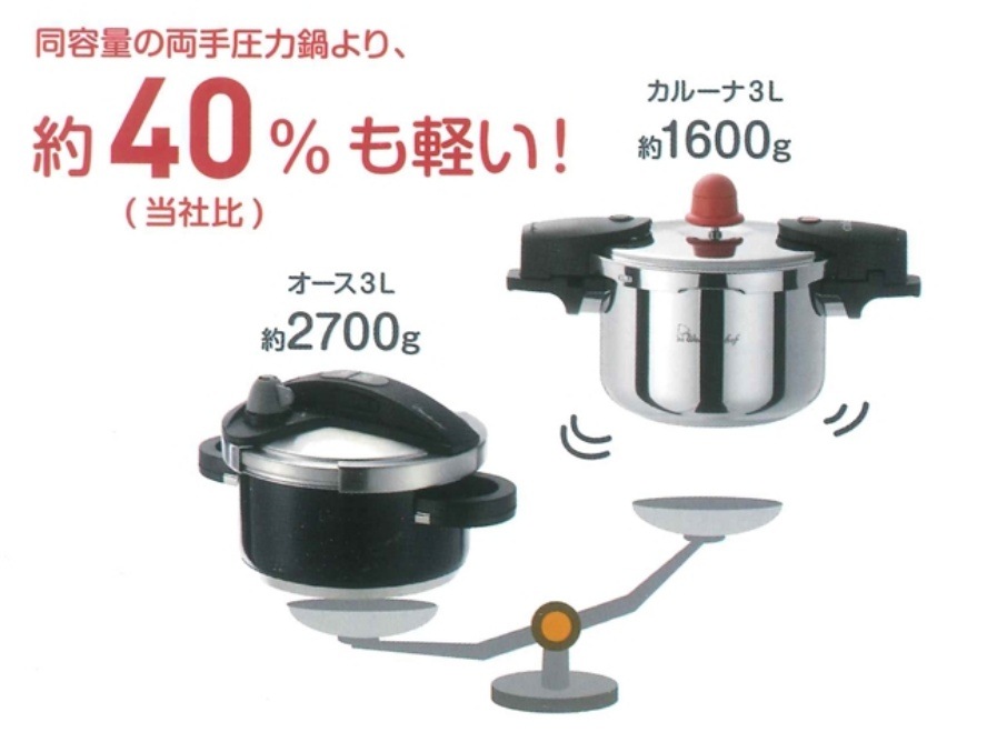 Calluna(カルーナ) 3.0L 製品 | 家庭用圧力鍋,calluna（カルーナ