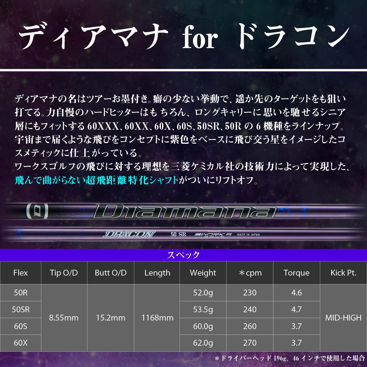 マキシマックス ブラックシリーズⅡ ＜SLE適合＞｜ワークスゴルフ公式