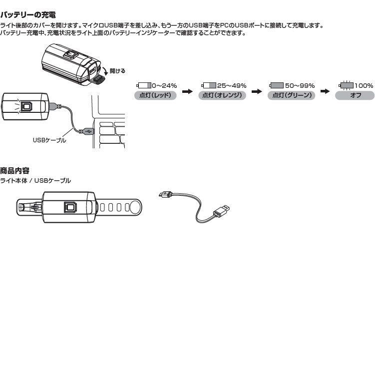 インフィニ トロン 300 I-281P ホワイトLED USB充電 ヘッドライト
