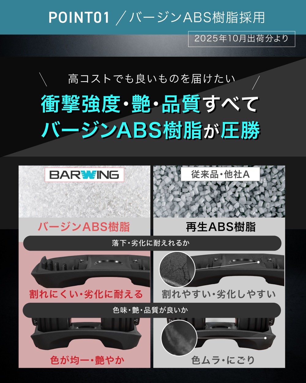 NEWモデル 可変式ダンベル 40kg 2個セット 17段階調節 重量調節