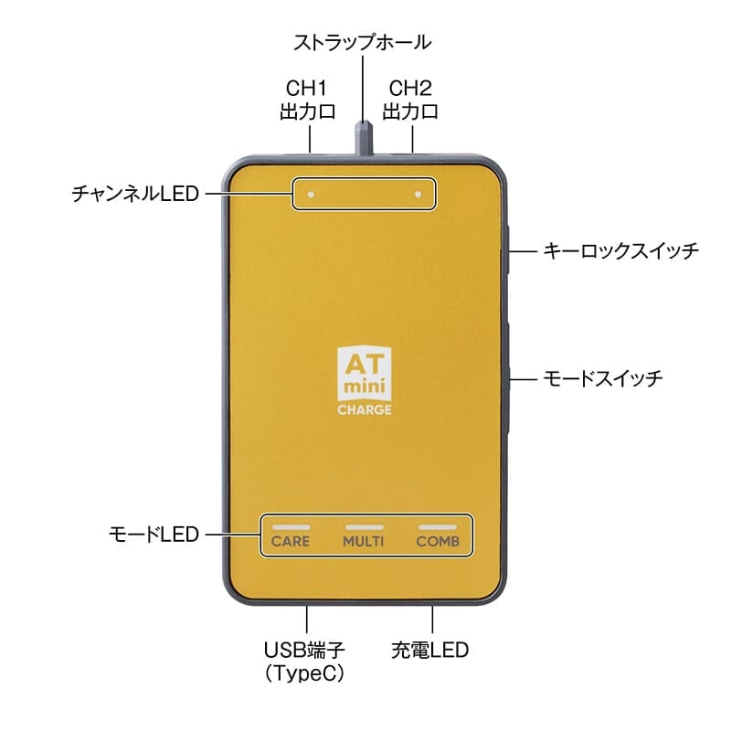 伊藤超短波 ATmini CHARGE 【各種】｜ 医療用品通販【ハートプラス】