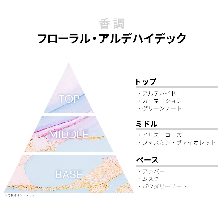フローリス ホワイトローズ EDT 【お試し香水】 1ml FLORIS LONDON