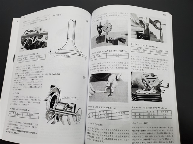 Z1/Z2 純正サービスマニュアル | KAWASAKI,Z1/Z2 ('73～),その他