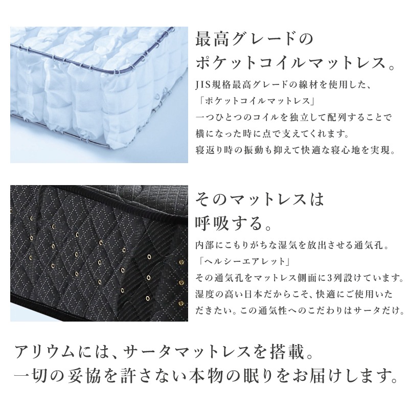 SDサイズ】アリウム2231 フラットタイプ アリウム121 F1N6.8 交互配列