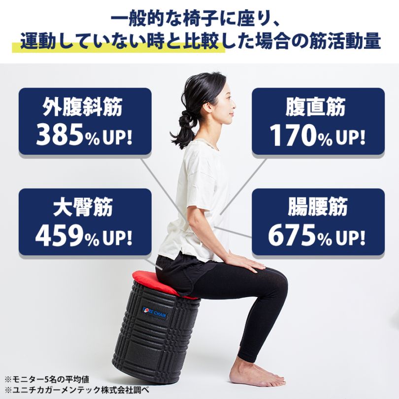 セントラルスポーツ監修 コアチェア | セントラルスポーツ株式会社