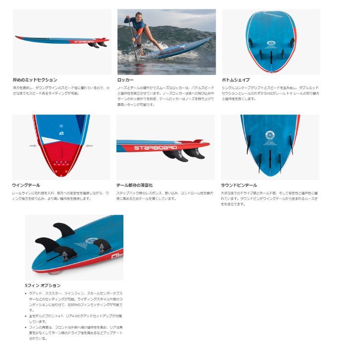 STARBOARD スターボード SPICE LIMITED 8'8”×32” スパイス リミテッド