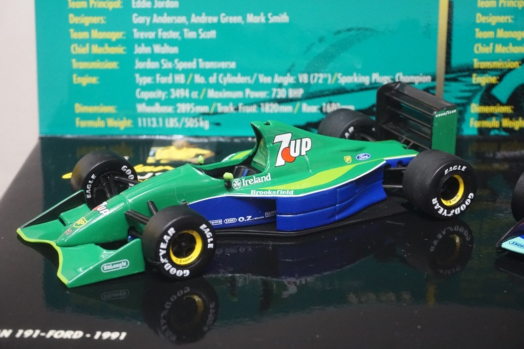 1/43 ミニチャンプス 402109192 ジョーダンセット 1/5 ジョーダン 191