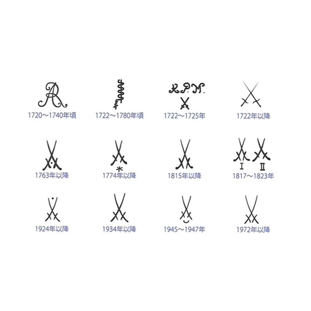 マイセン 変遷剣マーク 小皿 53600/77A053 | 剣マーク | ドイツの名窯