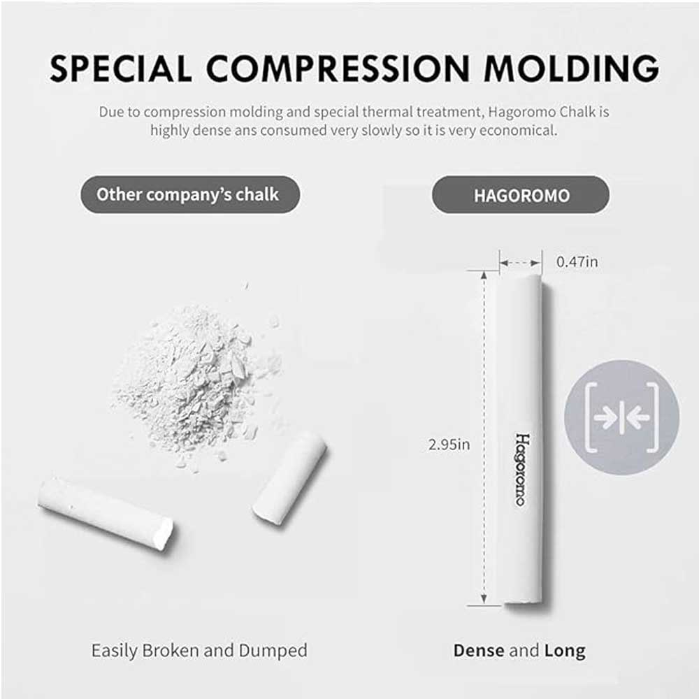 フルタッチチョーク白色72本入 | Fulltouch チョーク | hagoromo chalk