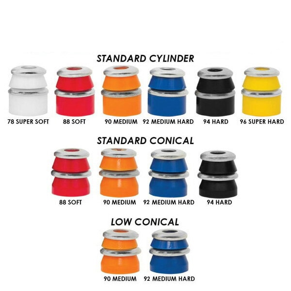 INDEPENDENT】GENUINE PARTS CUSHIONS ブッシュ ゴム アクセサリー