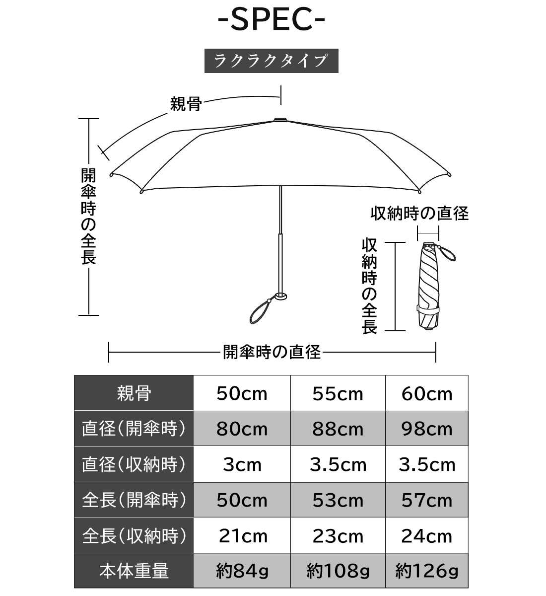 超軽量カーボン雨傘 U.Light～pocket～ | すべての商品 | KIZAWA