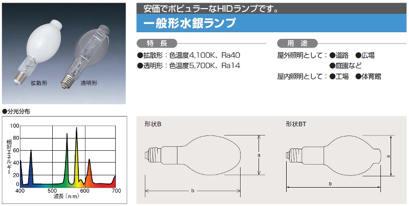 生産終了品・代替品あり】HF400X || 日立(HITACHI) || 400形 拡散形 色