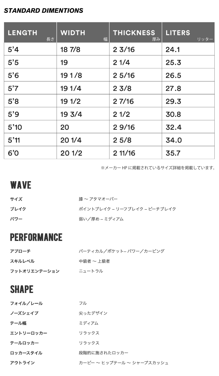 アルメリック サーフボード チャンネルアイランド CHANNEL ISLANDS