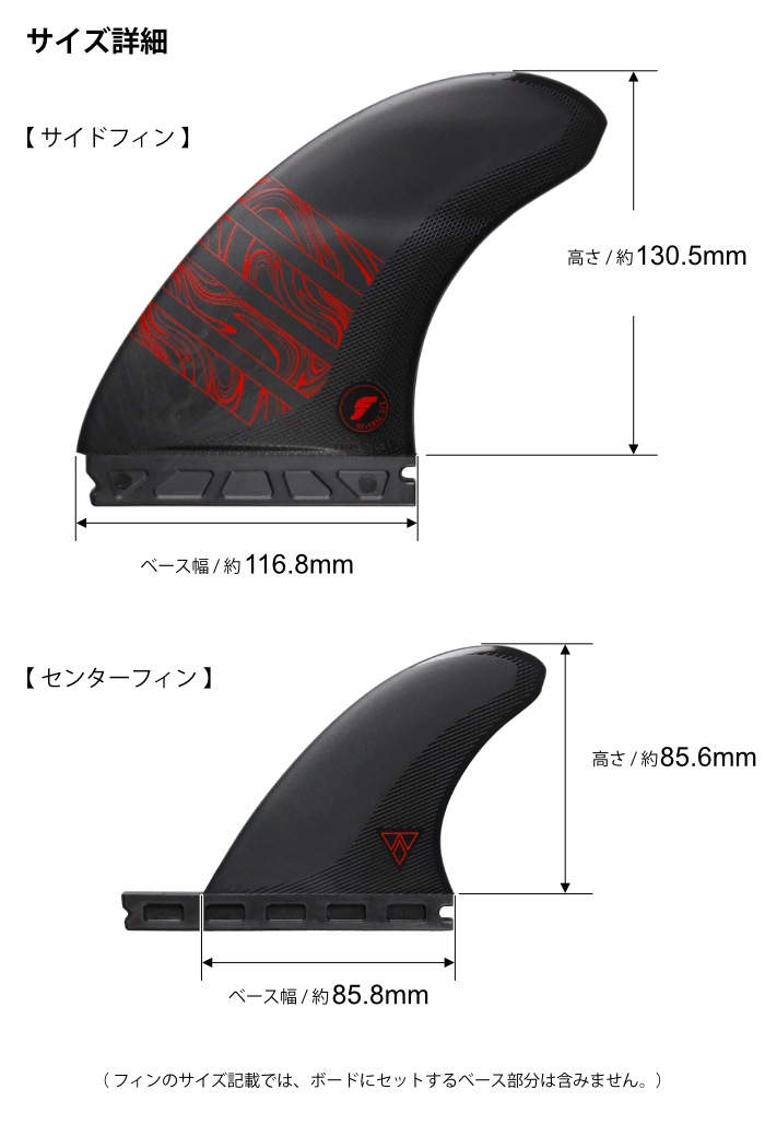 フューチャー フィン フィン ツインスタビ 2＋1 リバース3/2ツイン