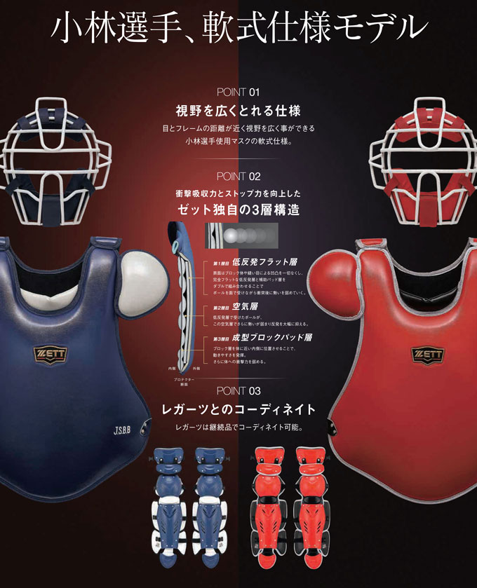 キャッチャー防具 プロテクターのみ ZETT 一般軟式用 ゼット（ZETT
