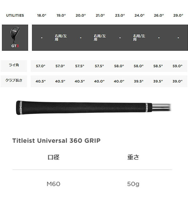 タイトリスト メンズ GT3 ユーティリティ メタル TENSEI 1K BLACK HY