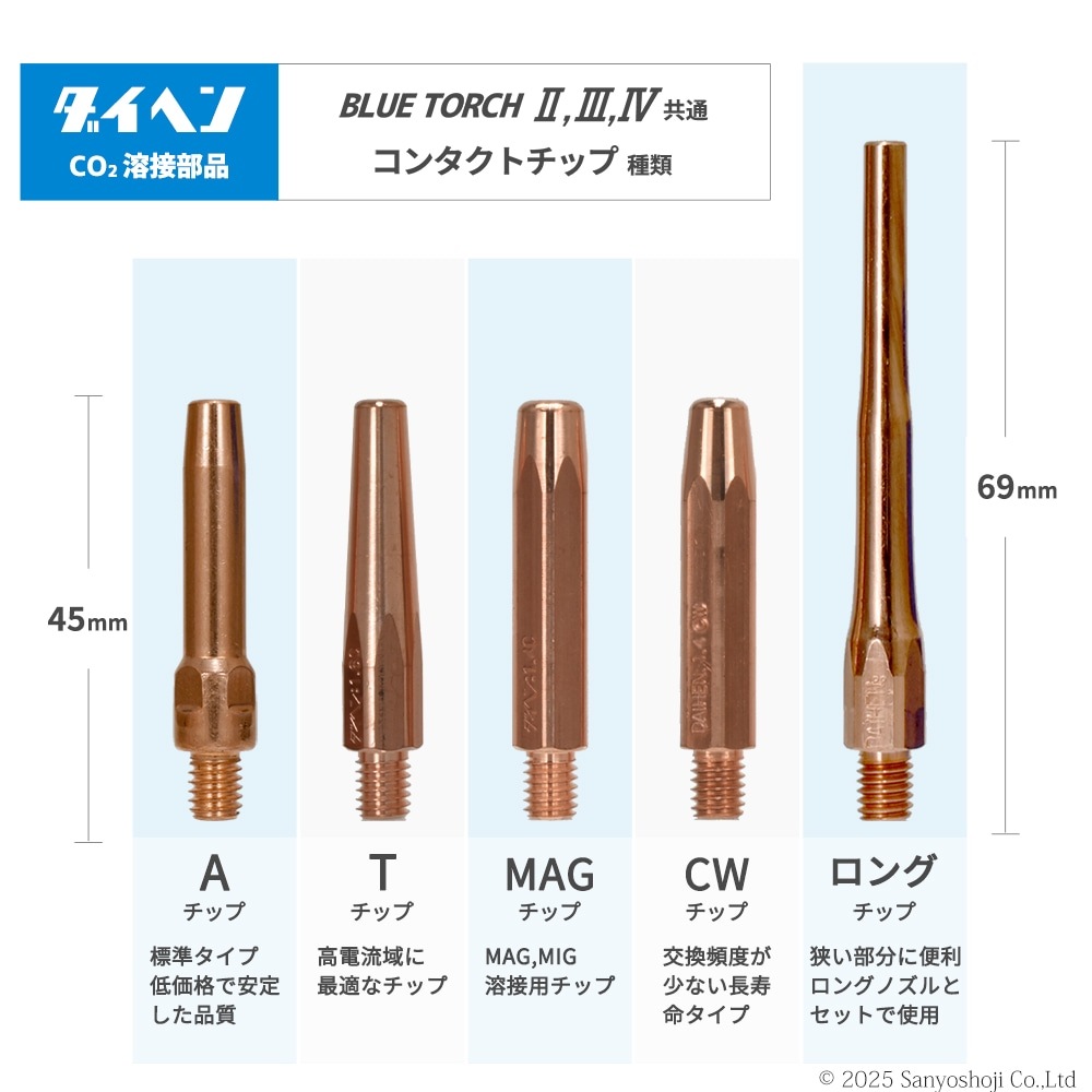 ダイヘン ( DAIHEN ) A チップ φ 1.2 mm K980C26 CO2 MAG 溶接 ブルー