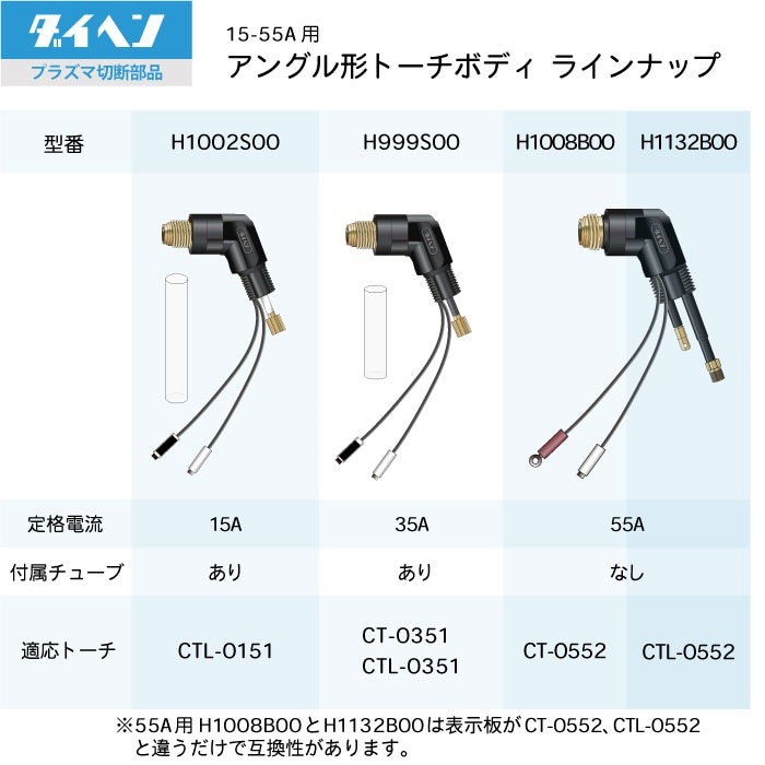 ダイヘン ( DAIHEN ) トーチ ボディ H1132B00 プラズマ 切断 トーチ