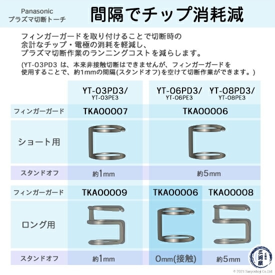 Panasonic ( パナソニック ) フィンガーガード TKA00008 ロング 用