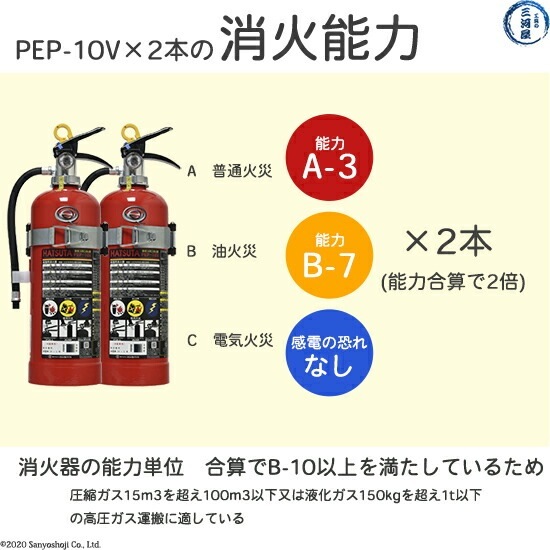 初田製作所 ( HATSUTA ) 自動車 積載 消火器 PEP-10V 高圧ガス運搬 用