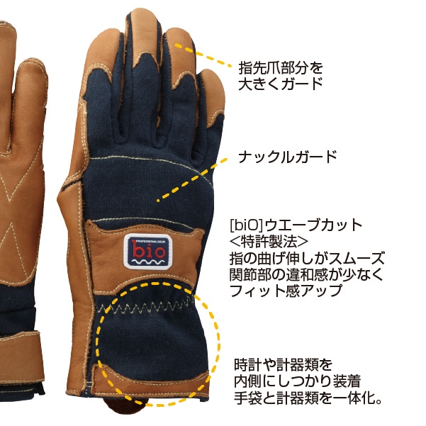 bio-615 アラミド災害現場用 グローブ（ロングタイプ）｜bio手袋