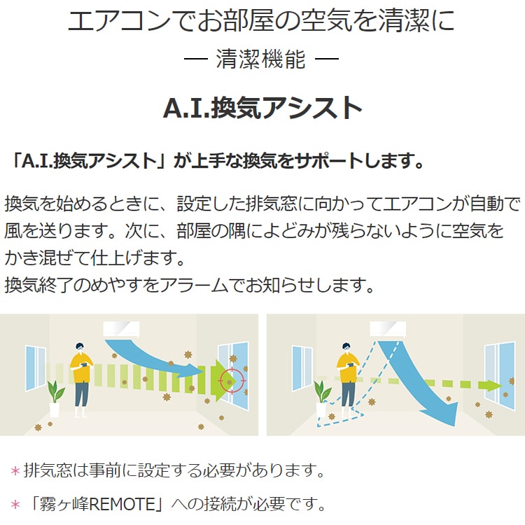 エアコン 主に20畳 三菱電機 霧ヶ峰 2024年 モデル Zシリーズ ホワイト