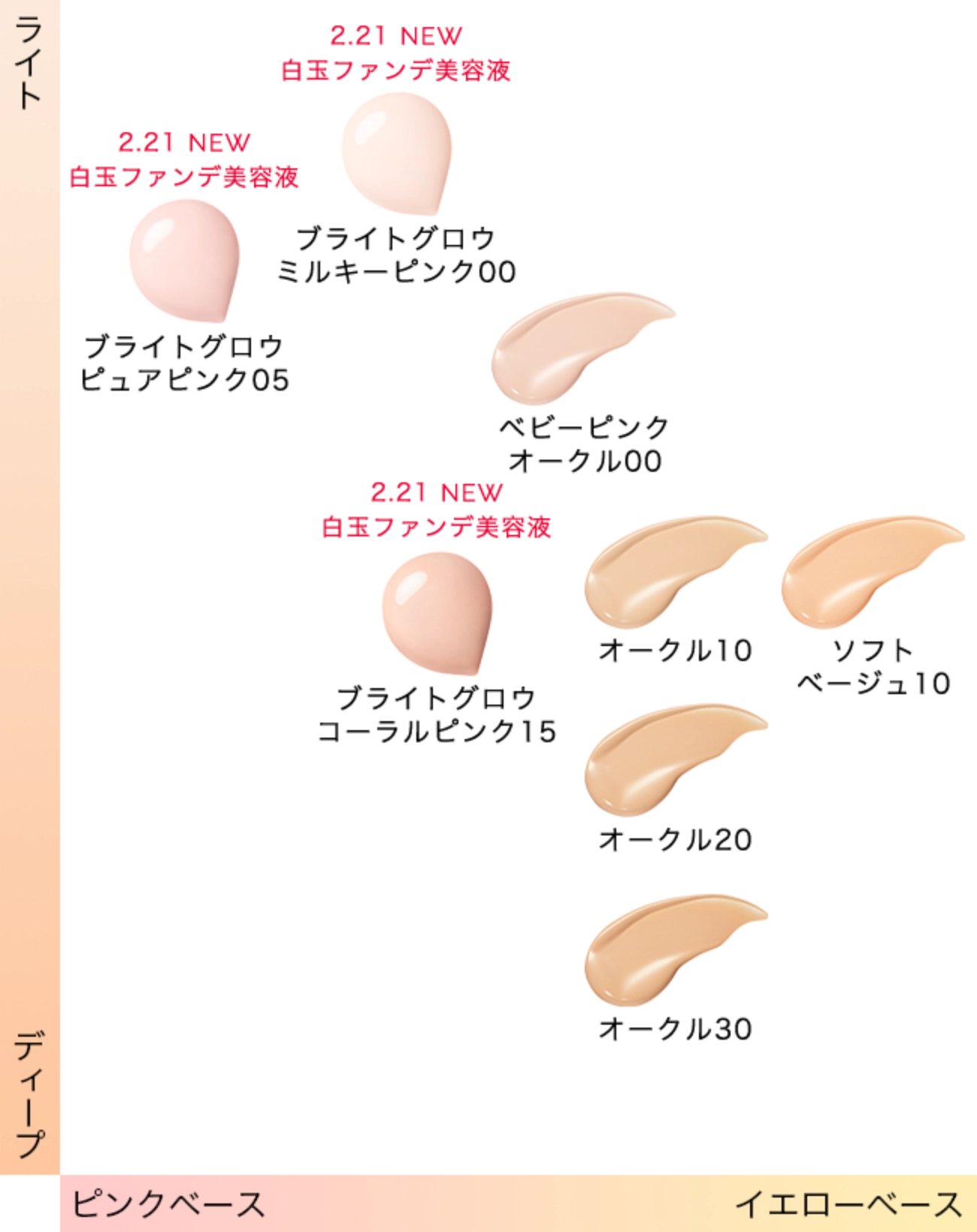 エッセンスリキッド EX | MAQuillAGE（マキアージュ） | 資生堂